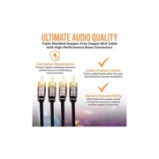 Premium RCA Audio Cables